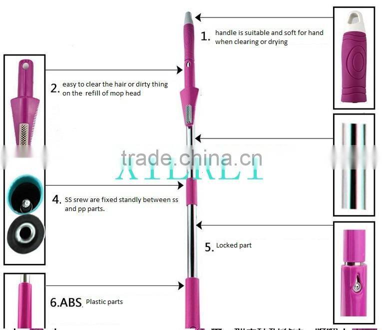 2015 China Cleaning Microfiber or Cotton Flat Mop Best selling on TV Shown