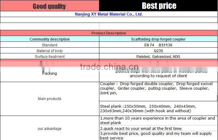 Galvanized Fixed Scaffold Joint Clamp Scaffolding Load