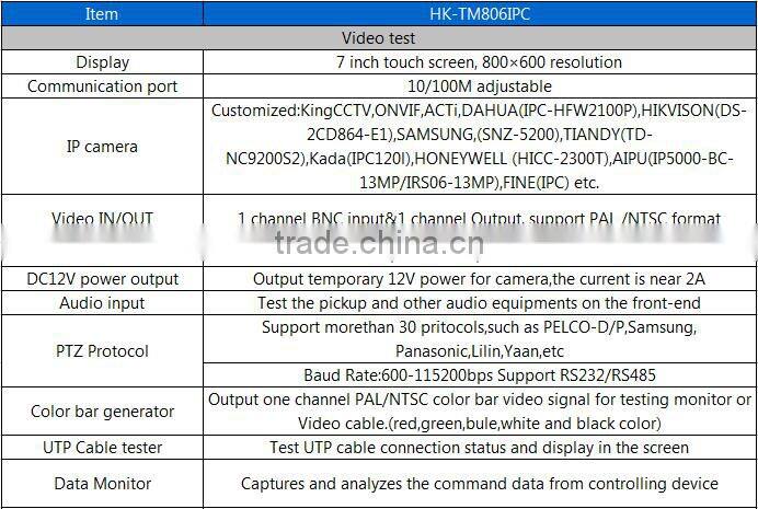 HD IP Camera Tester 7 Inch Wifi IPC Controller Touch Screen CCTV Tester Test HD ONVIF Network Camera