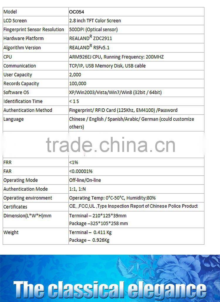 Fingerprint capacity: 1500 Storage Capacity:100000 biometric fingerprint sensor with TCP/IP OC054-10