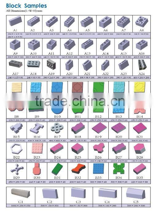 Mozambique QT4-15 cheap concrete block making machine
