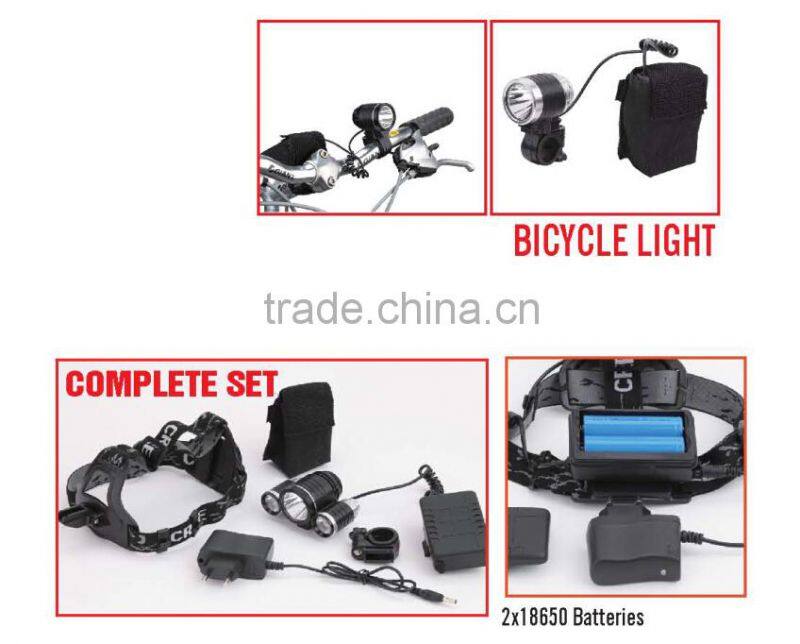 2015 High Quality Wholesale Rechargeable Head Lamp