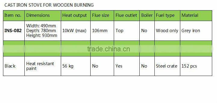 Cast Iron Stove INS-082 Insert Stove