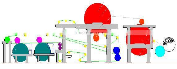 ZYDF787F-2W9 A4 copy paper machine