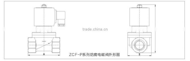 Liquids acids alkalis gas 3/8"~1" PTFE or UPVC pvc pressure reducing valve
