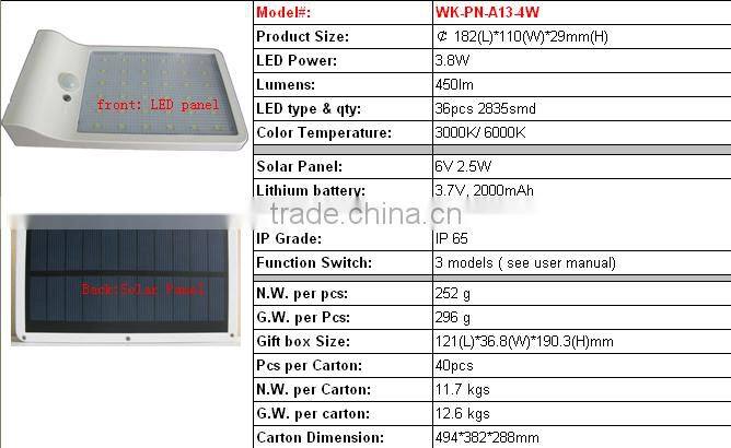 Waterproof SMD2835 450lumen solar led motion sensor light