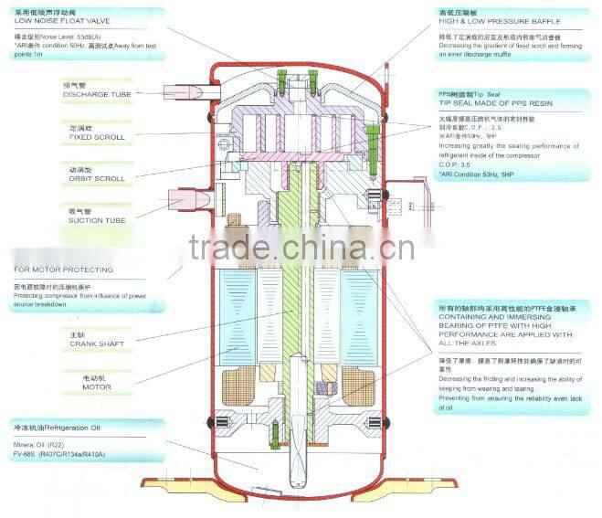 SANYO refrigerator compressor 8hp,sanyo 8hp compressor,8hp sanyo compressor C-SCP270H38B