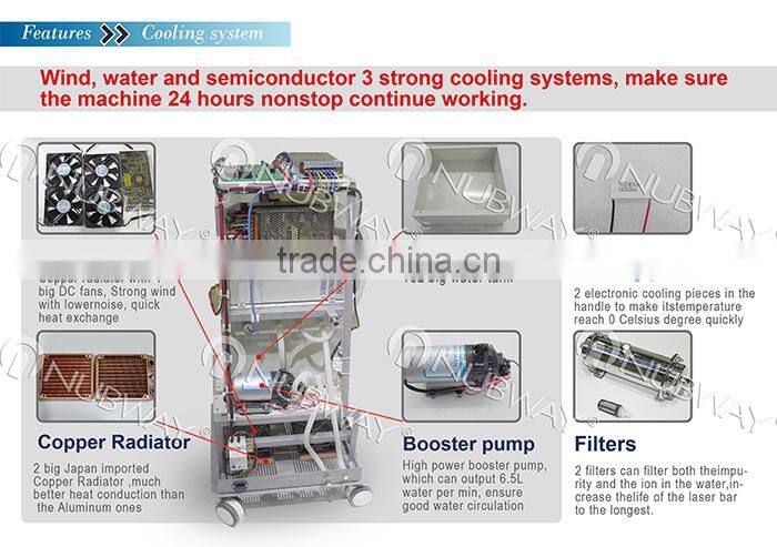 Diod Laser 808nm Hair Removal Machine For Hair Reduction Treatment