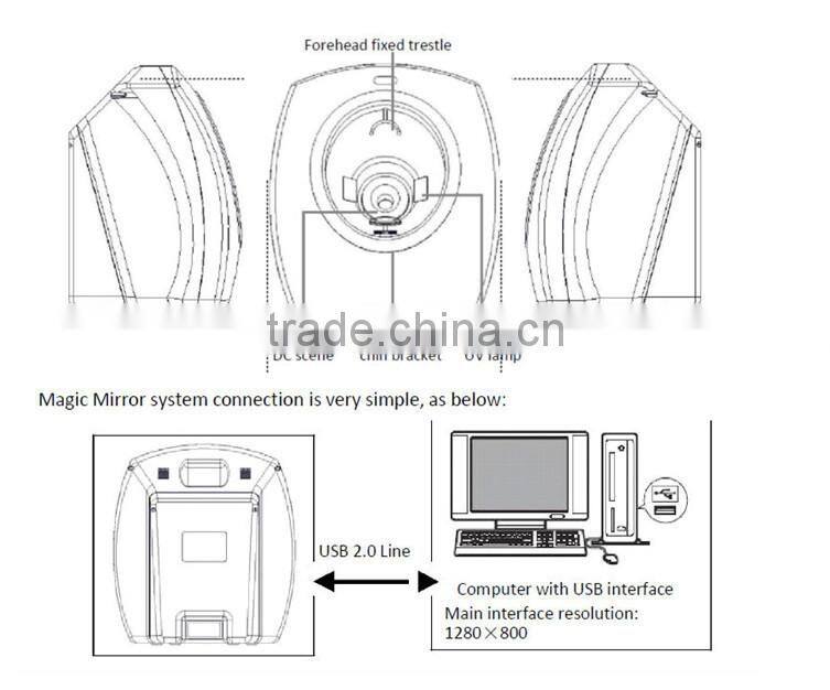 10 Mega Pixels Newest Portable Magic Mirror System Skin Analyzer Machine