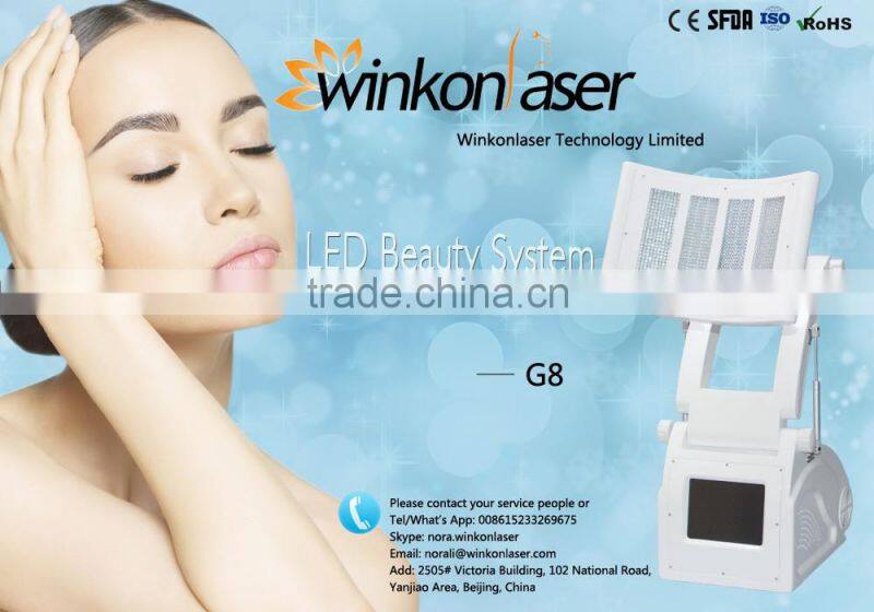 skin care equipment / pdt beauty machine/ men's skin care