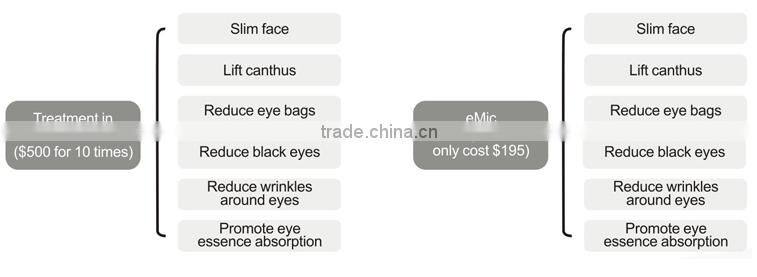 High Quality Microcurrent EMS beauty device for face lift