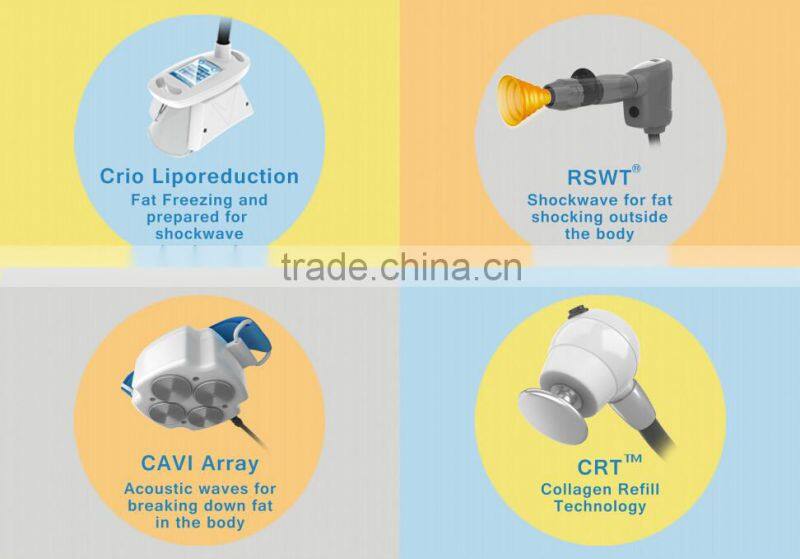 shockwave vacuum cavitation slimming best cellulite removal machine - ESWT Shape 2016