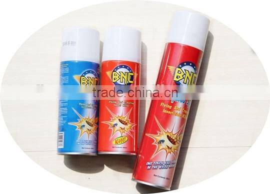 Water based household insecticide spray