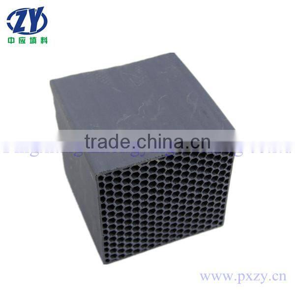 HTAC/RTO ceramic Honeycomb block(SIC material)