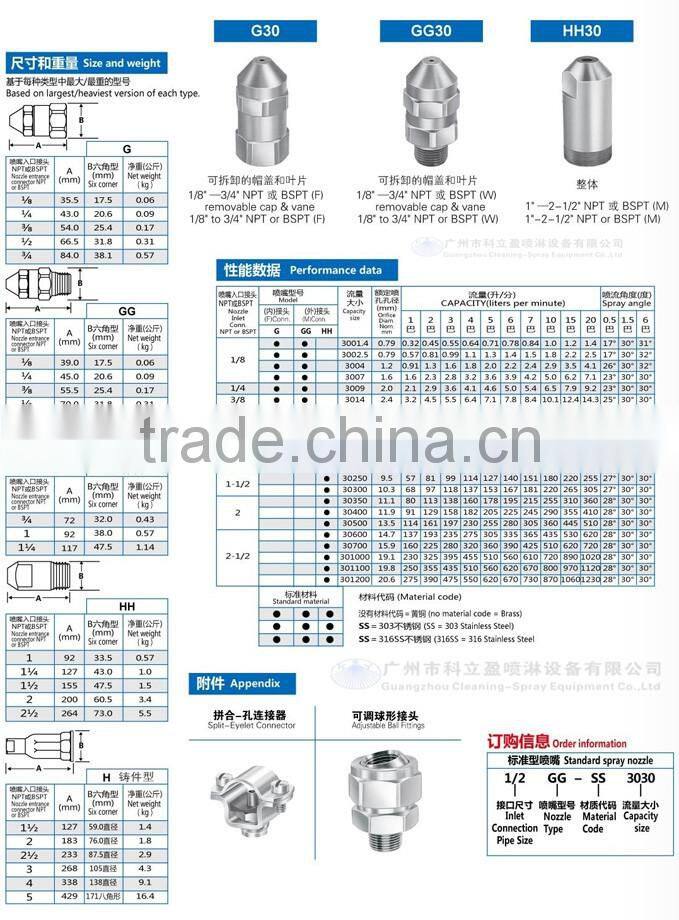 G30 narrow angle 30 Degree Spray Nozzle