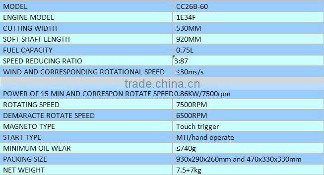 Meiyuan Garden tools CC26B-60 Tea trimmer Tea plunking machine