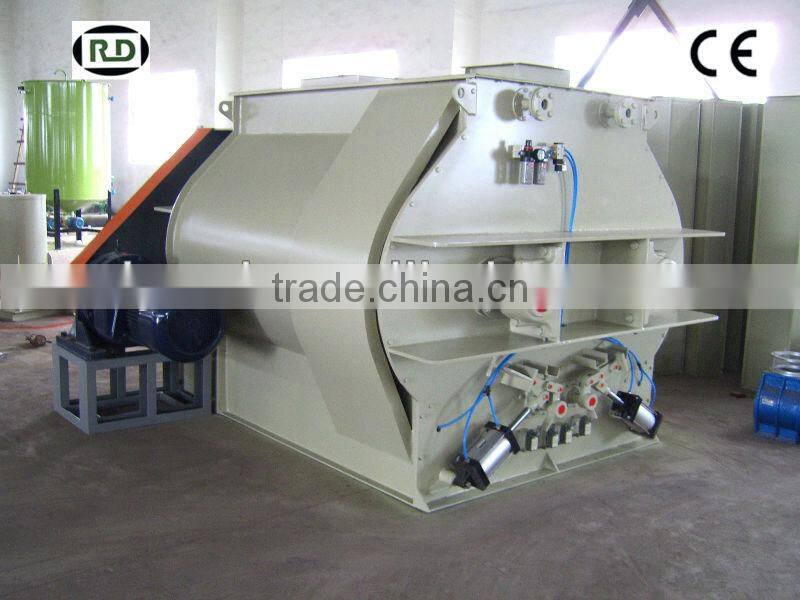 CE/GOST/SGS SSHJ8 Series double shaft animal feed mixer