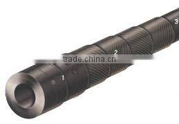 Automatic chemical dosing pump liquid accelerator used with good performance