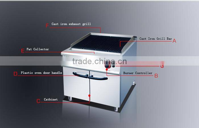 hospitality equipment | restaurant supplies online | catering supplies wholesale