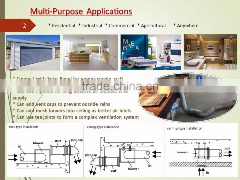 SUNNY solar powered dia.100mm 4 inch double air-outlet centrifugal air blower fan with battery