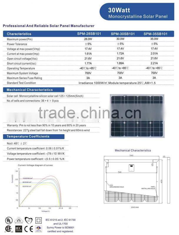 30 Watt Monocrystalline Solar Panel