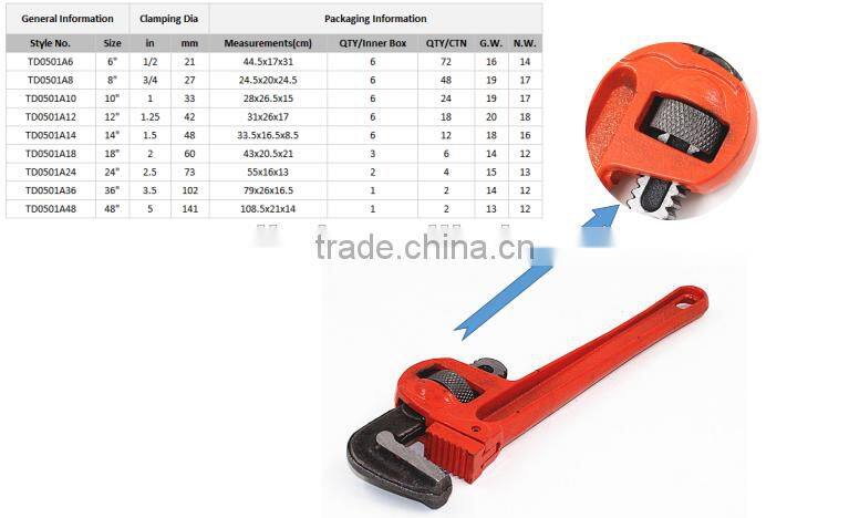 14" PVC dipped handle pipe wrench