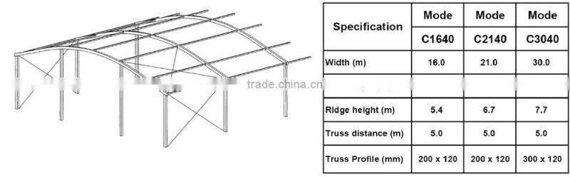 High quality outdoor strong curve tent for sale