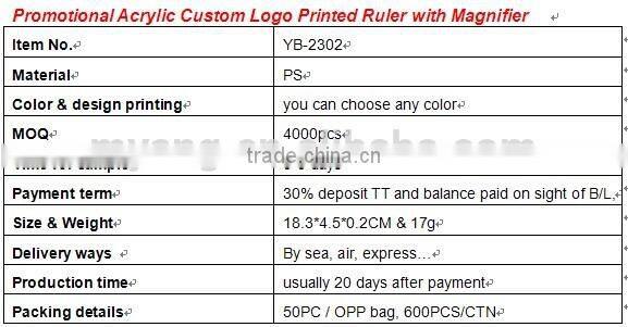 Promotional Acrylic Custom Logo Printed Ruler with Magnifier