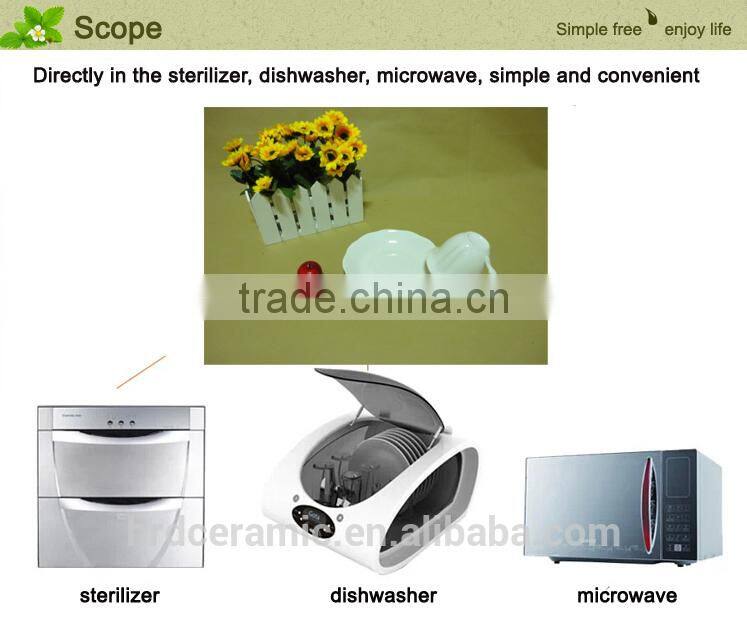 chinese new Products Cheap promotion ceramic cup and saucer