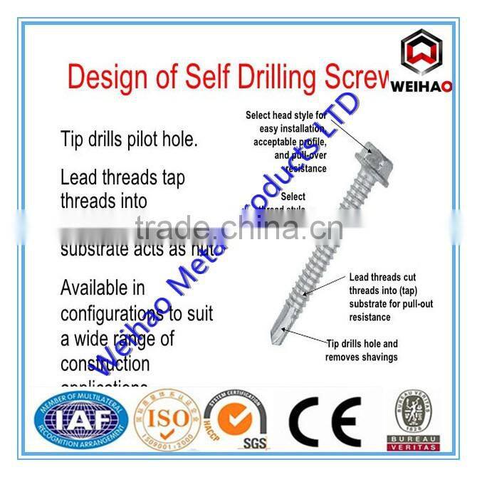 Galvanized Hex head self drilling screw with washer