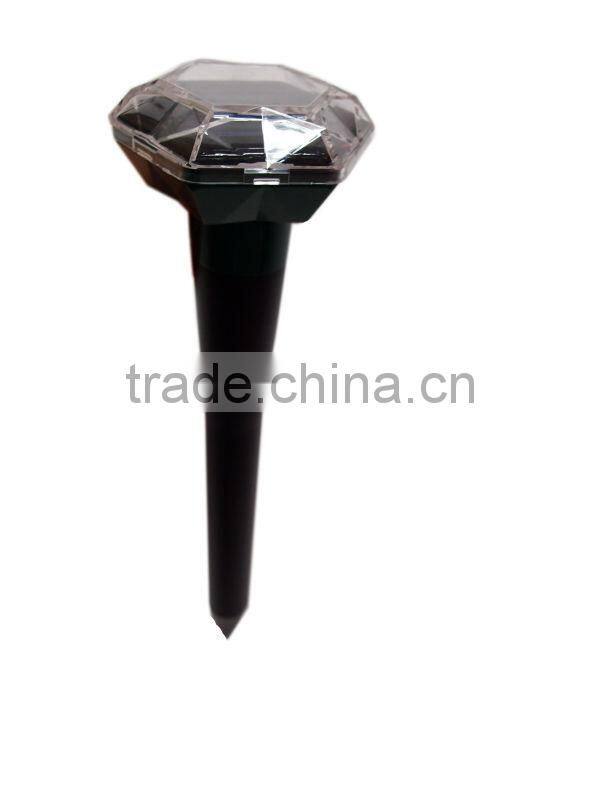 Power Indoor Ultrasonic Rat Mice Mole Rodent Repellent repeller solar rodent repeller