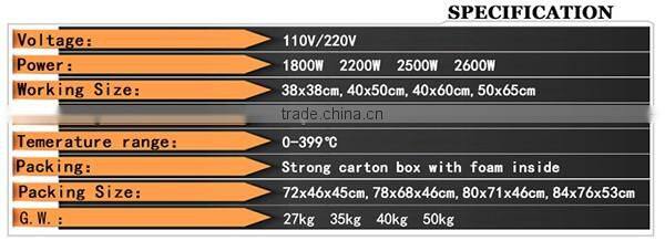 Most popular sublimation manual flat heat press machine 15x15
