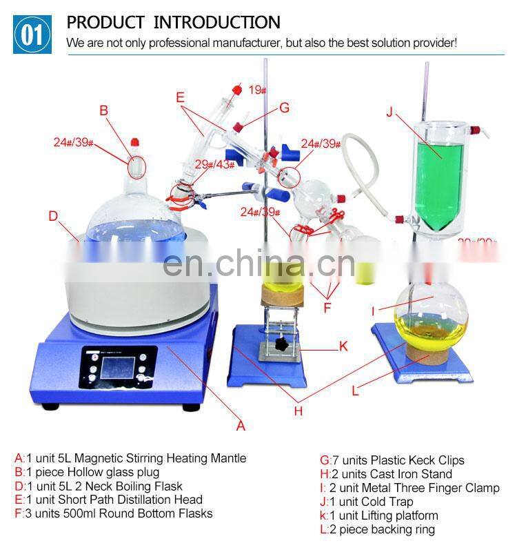 Lab Complete Set Vacuum Short Path Distillation Equipment