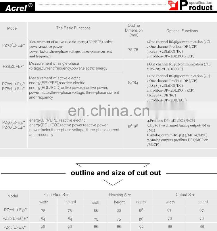AC Intelligent three-phase Embedded Power Meter digital display voltage current energy meter