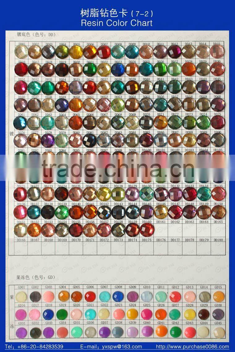 Q-1113 China cheap resin beads ,round resin beads,resin beads