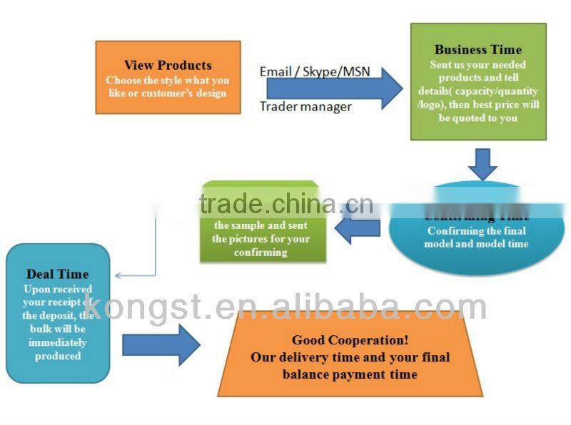 Veger Power Bank,Power Bank For Mobile Phone,Power Bank Asus