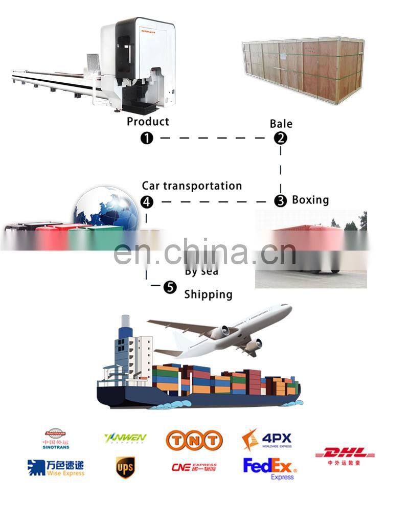 Industrial CNC professional pipe cutter Two Chuck Laser Tube Cutting Machine 1000w