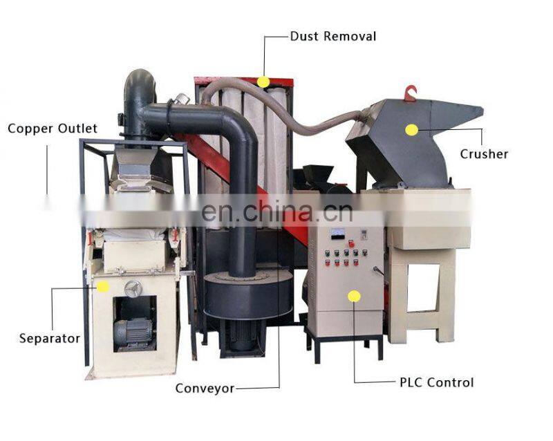 Granulator Cable Wire Recycling Machine High Quality Separation Rate Industrial Scrap Copper Crush Wire Separating Copper CN;HEN