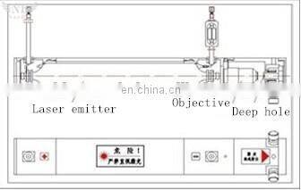 laboratory wet dispersion 0.2-500um laser particle size analyzer price