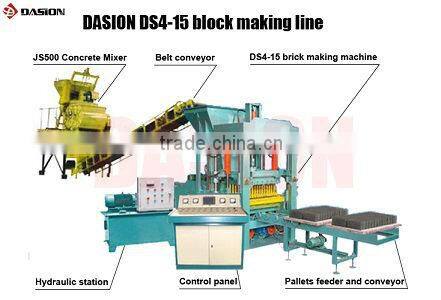 DS10-15 fully brick making machinery in dubai with high efficiency on sale
