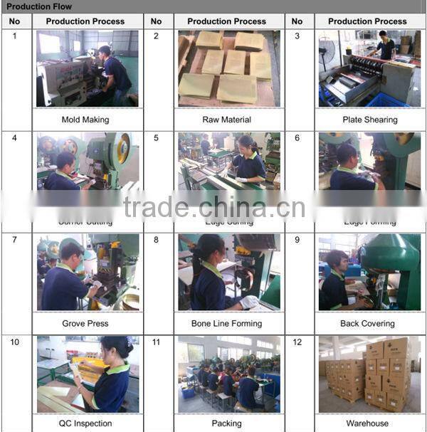 Square Tin Metal Container Manufacturer