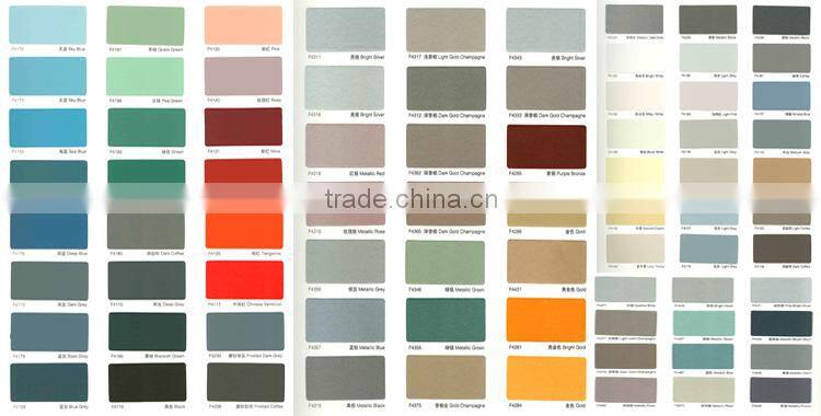 Various type of aluminum picture frame profile, aluminum extrusion for picture frame