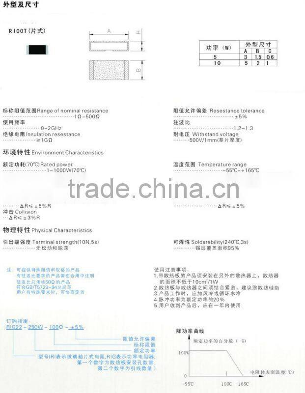 BONENS RI00T chip component resistor surface mount device