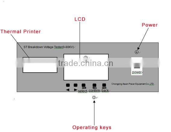 Portable-type iec156 transformer turn ratio test kit