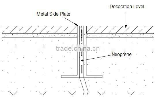 sell black anodized aluminum tile movement joint