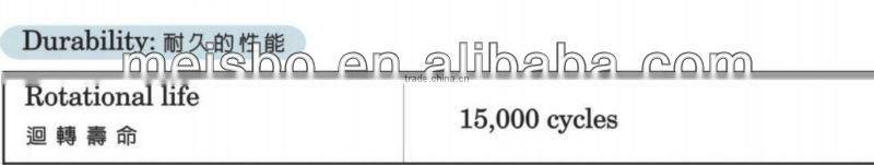 Airproof push button potentiometer