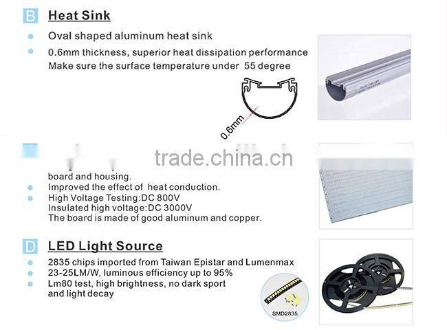 t8 directly replacement tube, ballast compatible led t8 3 years warranty