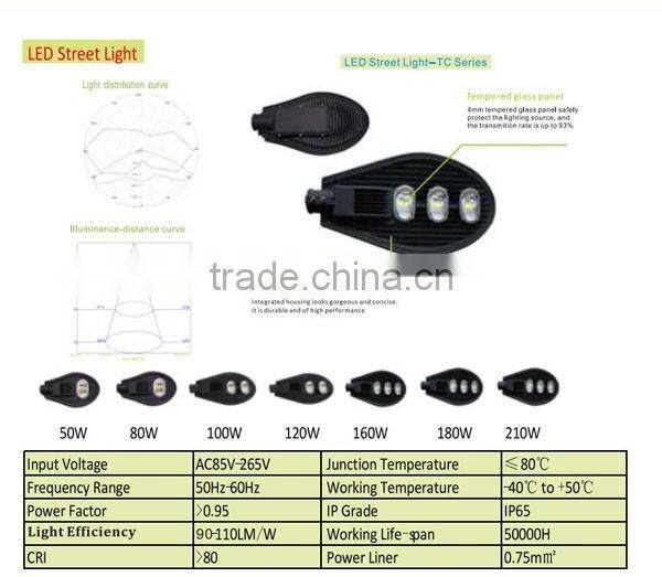 snc led retrofits 80w street light 90w two head
