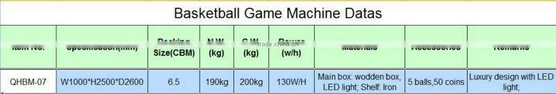 electronic coin operated basketball machine QHBM07