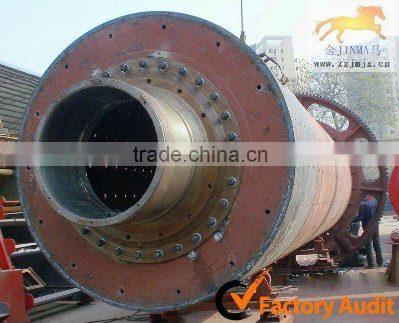 Stable Quality Conical Ball Mill For Sale
